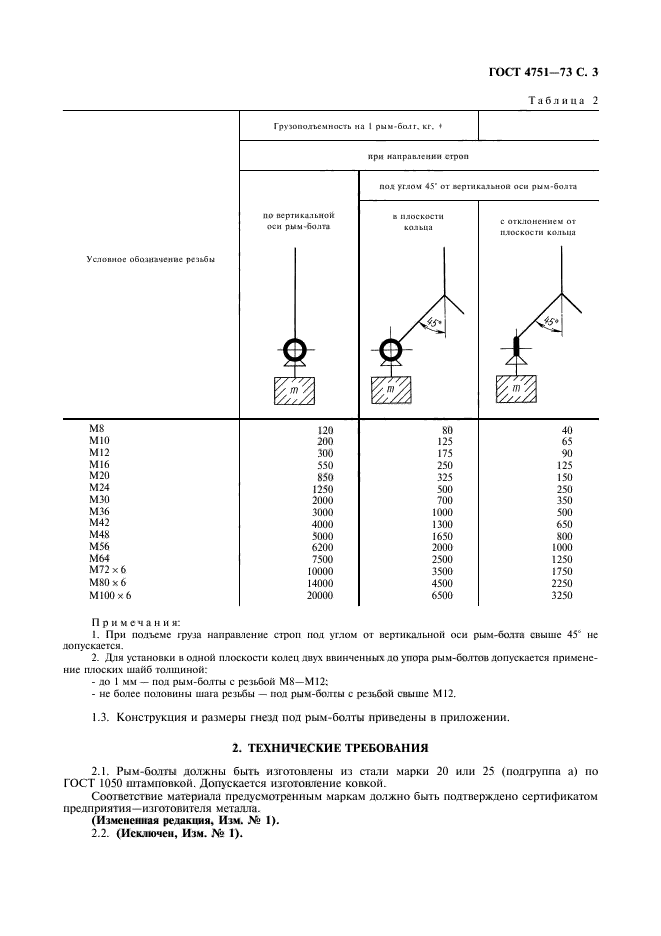 ГОСТ 4751-73,  4.