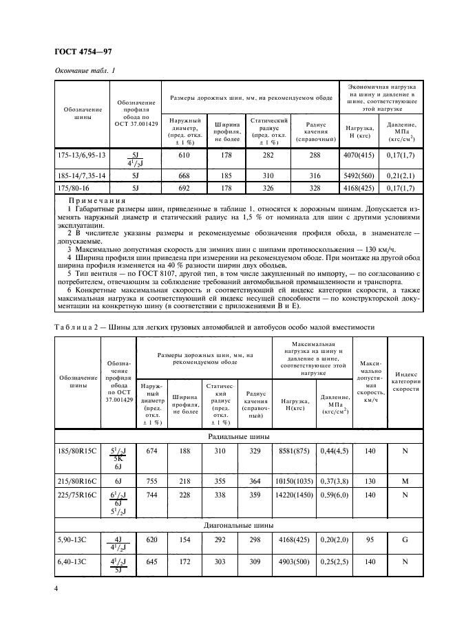  4754-97,  7.