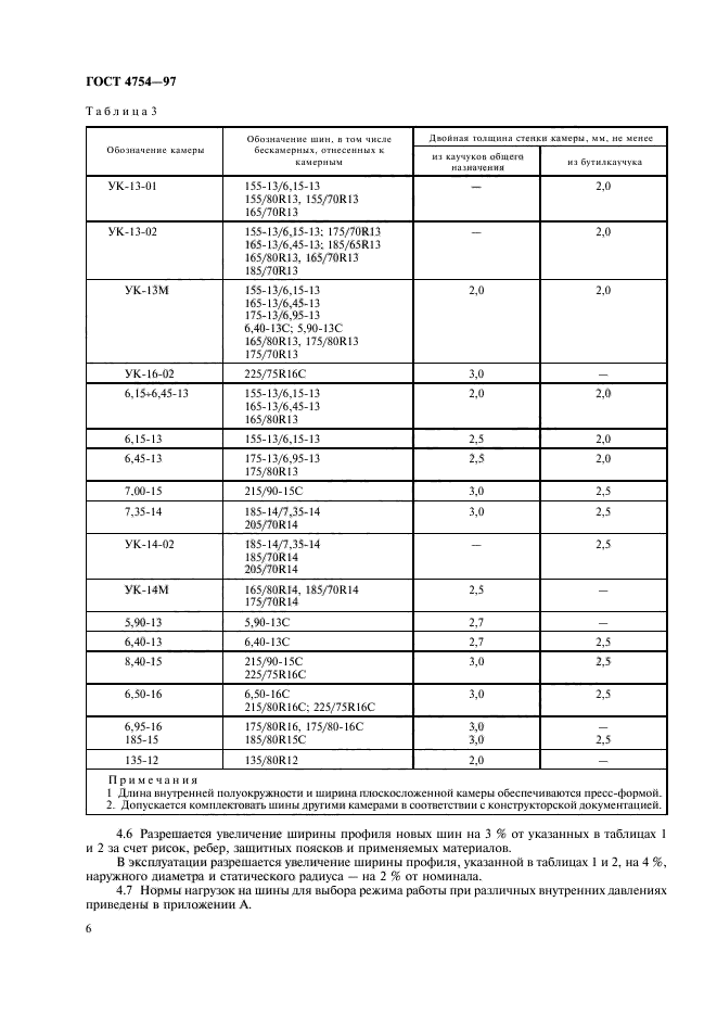 ГОСТ 4754-97,  9.