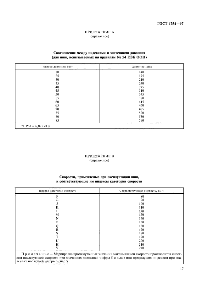 ГОСТ 4754-97,  20.