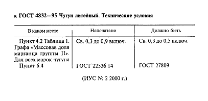 ГОСТ 4832-95,  8.