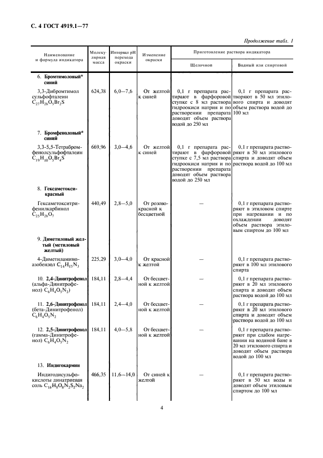 ГОСТ 4919.1-77,  5.