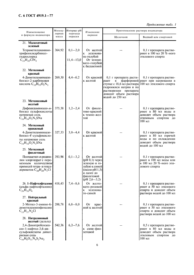 ГОСТ 4919.1-77,  7.