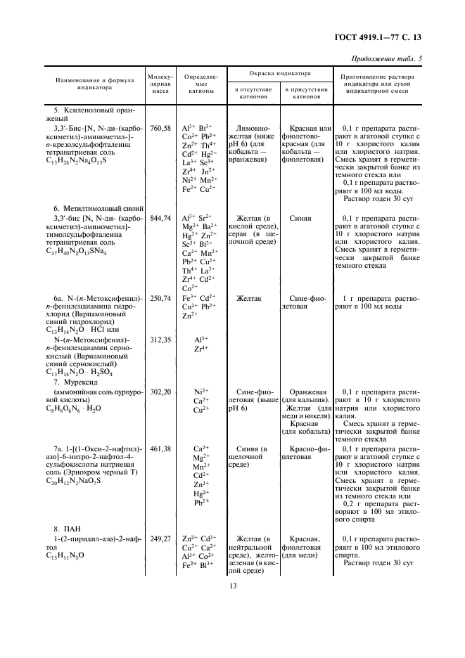 ГОСТ 4919.1-77,  14.