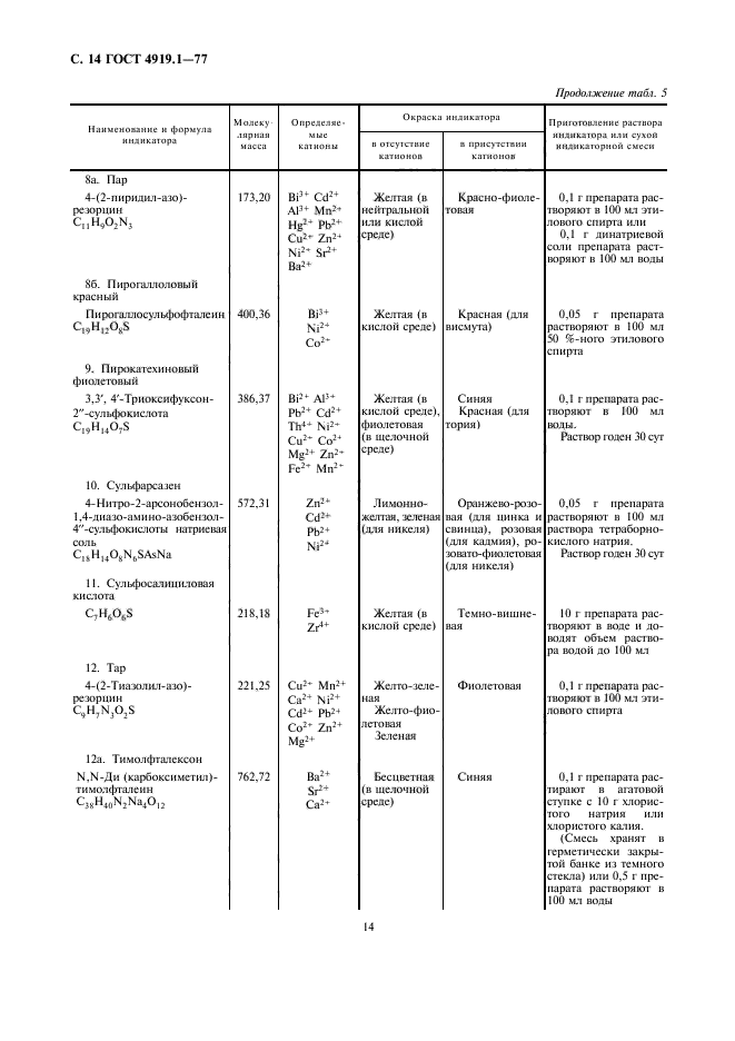 ГОСТ 4919.1-77,  15.