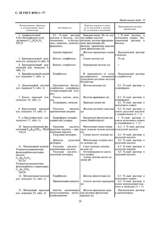 ГОСТ 4919.1-77,  21.