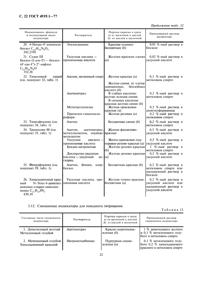 ГОСТ 4919.1-77,  23.