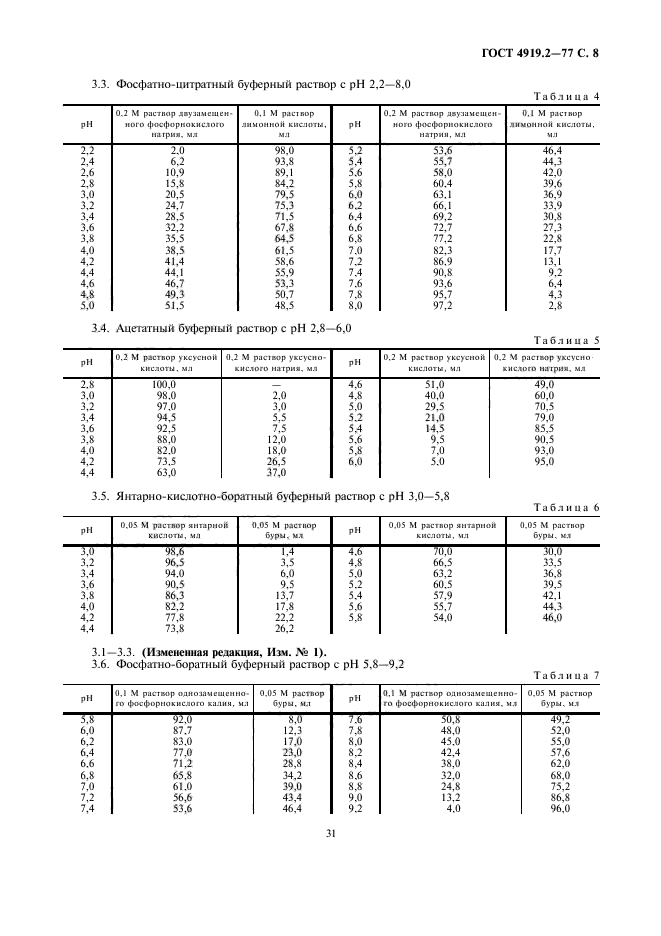 ГОСТ 4919.2-77,  8.