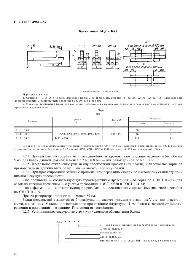 ГОСТ 4981-87,  2.