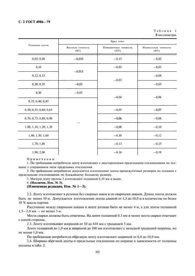  4986-79,  4.