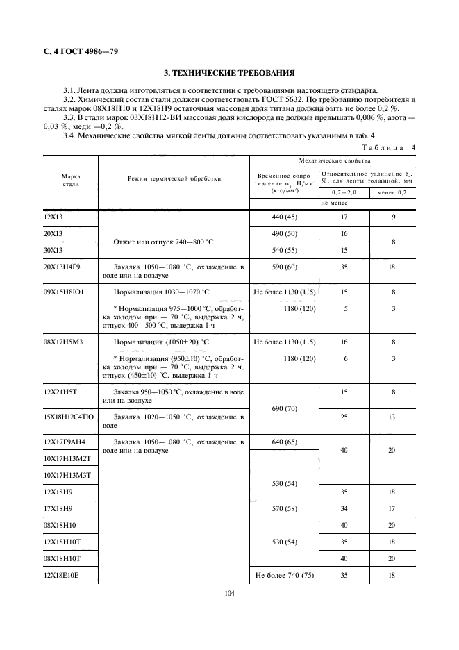 ГОСТ 4986-79,  6.