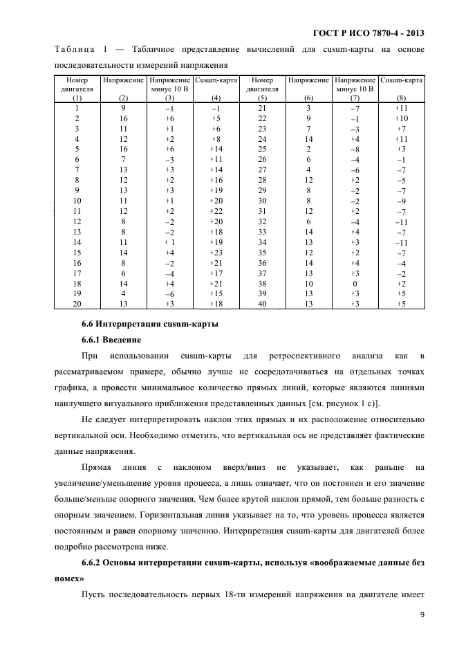 ГОСТ Р ИСО 7870-4-2013,  12.