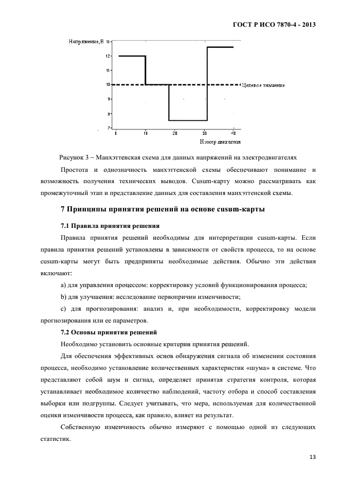 ГОСТ Р ИСО 7870-4-2013,  16.