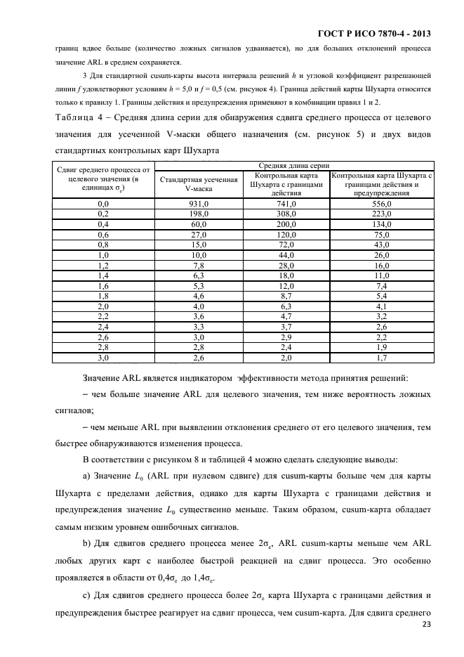 ГОСТ Р ИСО 7870-4-2013,  26.