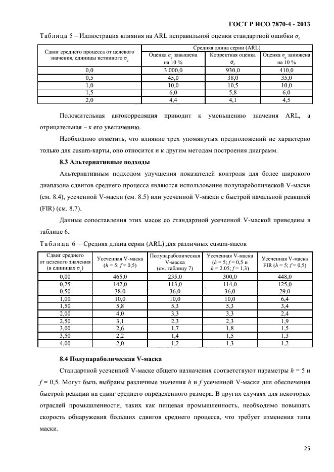 ГОСТ Р ИСО 7870-4-2013,  28.