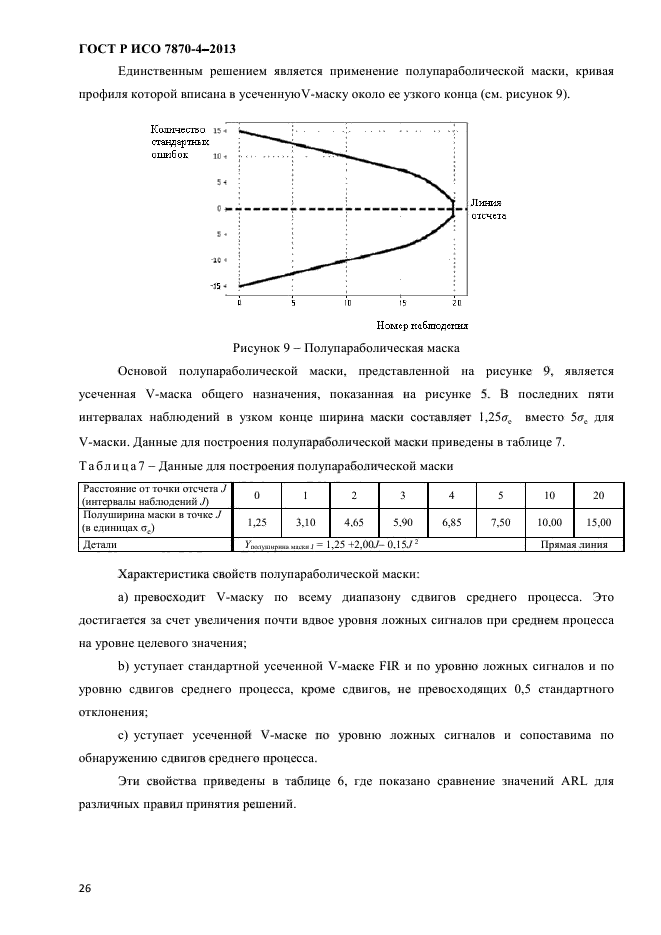 ГОСТ Р ИСО 7870-4-2013,  29.