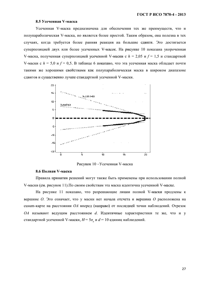 ГОСТ Р ИСО 7870-4-2013,  30.