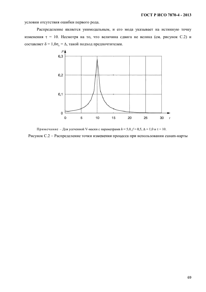 ГОСТ Р ИСО 7870-4-2013,  72.