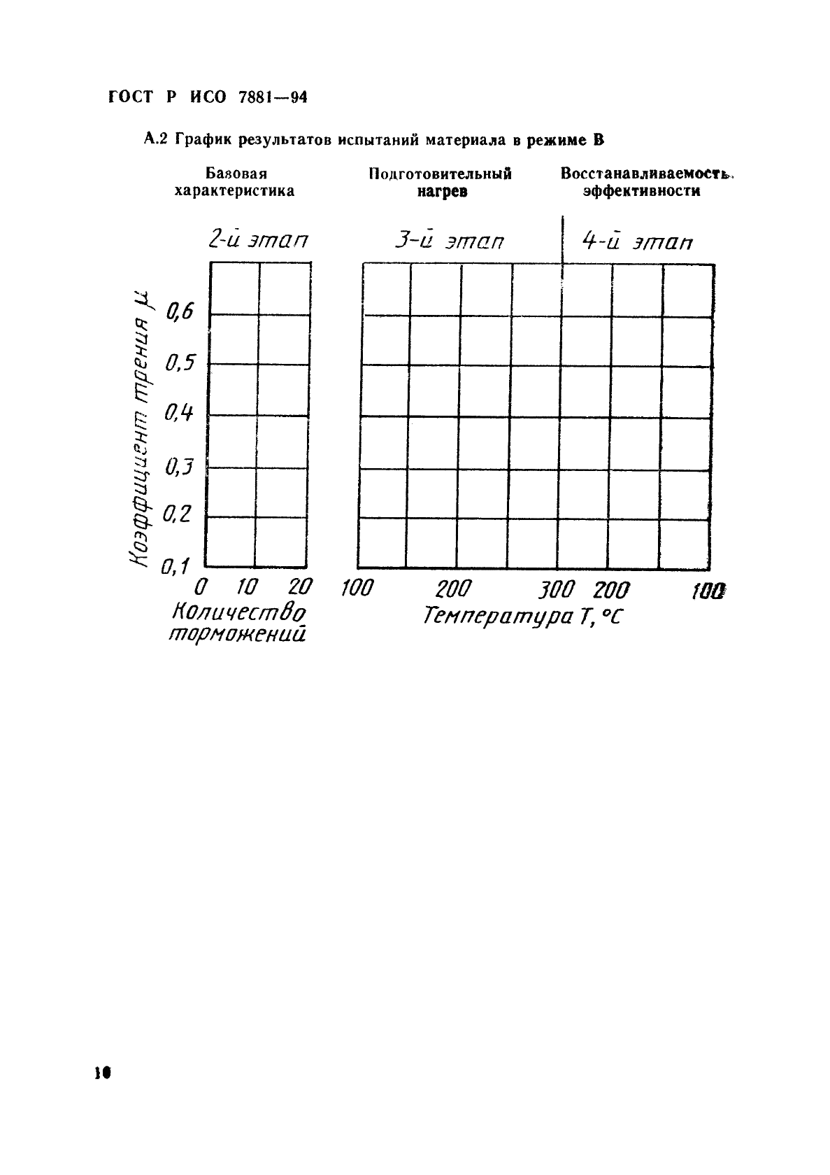 ГОСТ Р ИСО 7881-94,  13.