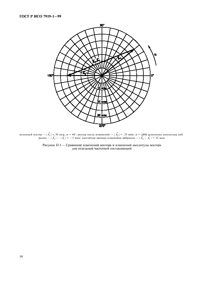 ГОСТ Р ИСО 7919-1-99,  18.