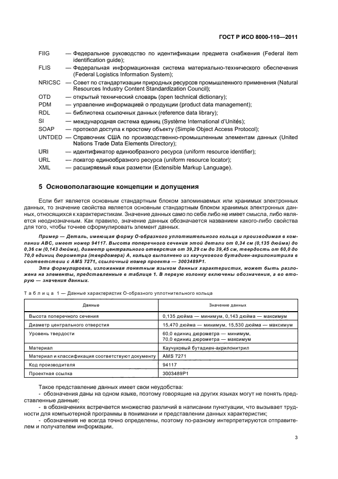 ГОСТ Р ИСО 8000-110-2011,  7.