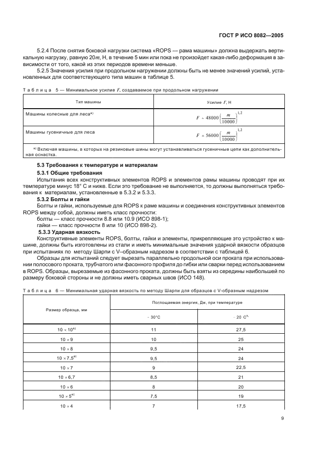 ГОСТ Р ИСО 8082-2005,  12.