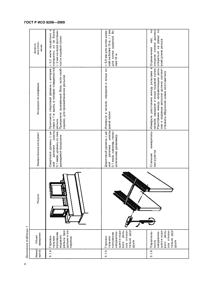 ГОСТ Р ИСО 8206-2009,  8.