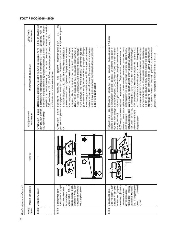 ГОСТ Р ИСО 8206-2009,  10.