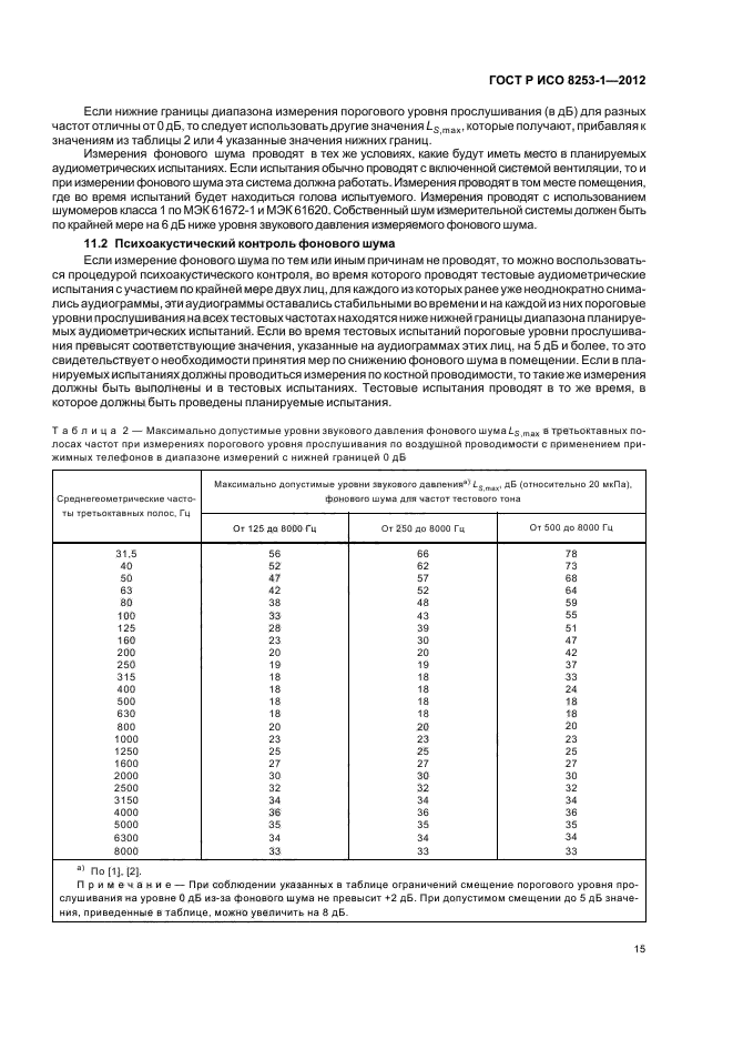 ГОСТ Р ИСО 8253-1-2012,  19.