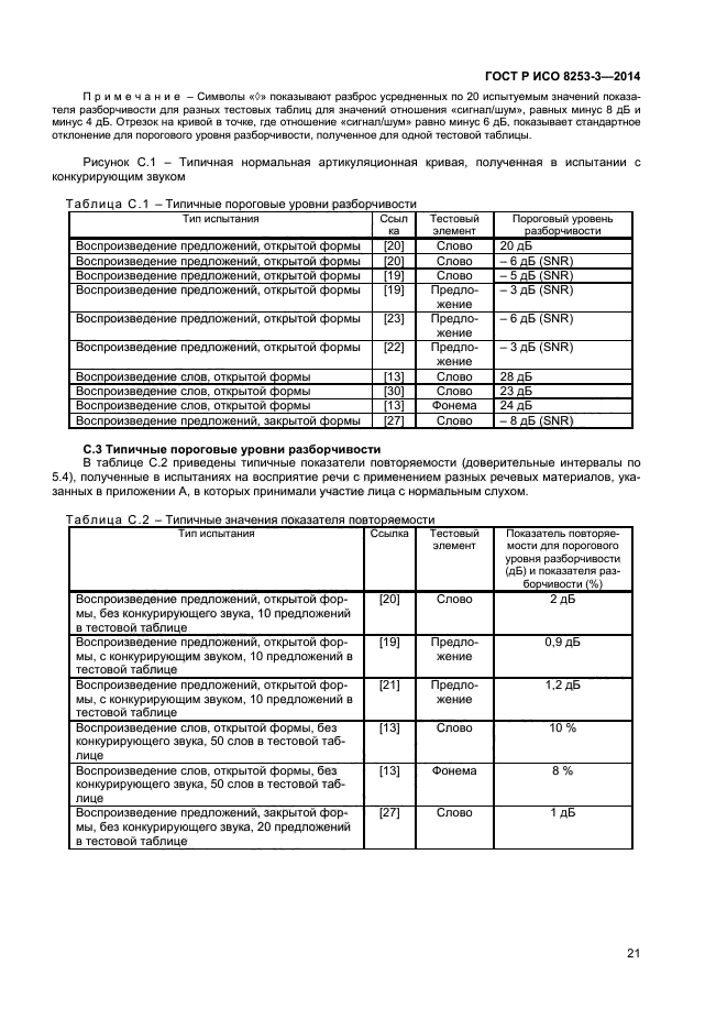 ГОСТ Р ИСО 8253-3-2014,  25.