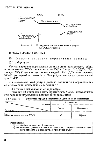 ГОСТ Р ИСО 8326-95,  46.