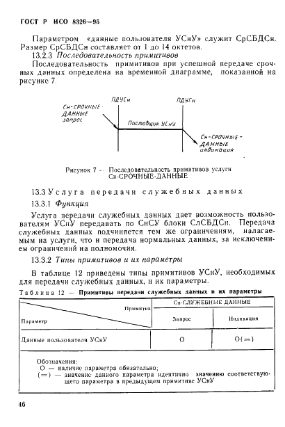 ГОСТ Р ИСО 8326-95,  48.