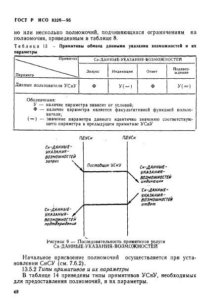 ГОСТ Р ИСО 8326-95,  50.