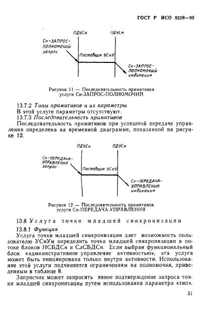 ГОСТ Р ИСО 8326-95,  53.