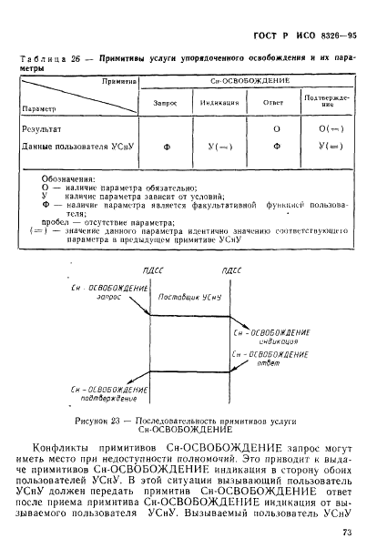 ГОСТ Р ИСО 8326-95,  75.