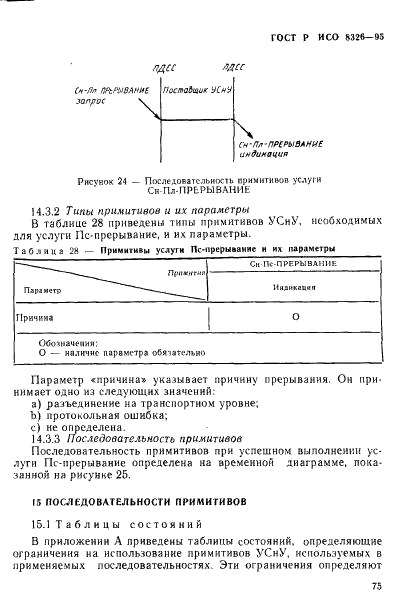 ГОСТ Р ИСО 8326-95,  77.