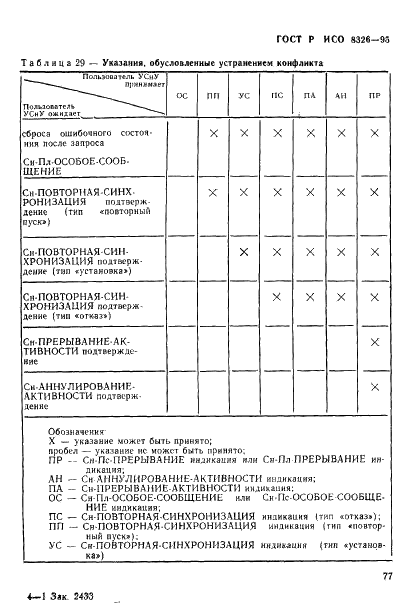 ГОСТ Р ИСО 8326-95,  79.