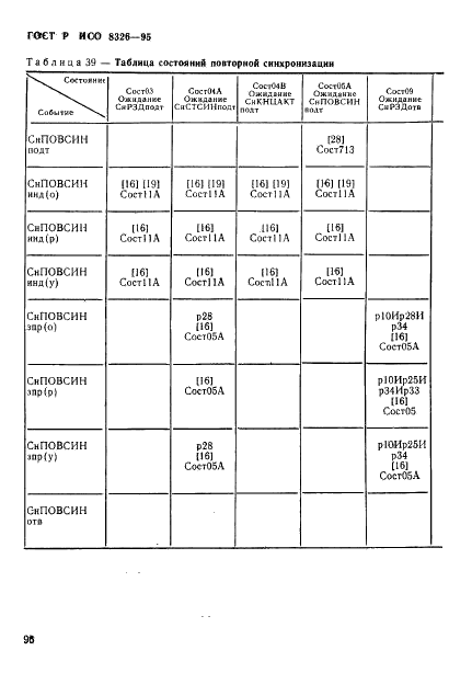 ГОСТ Р ИСО 8326-95,  98.