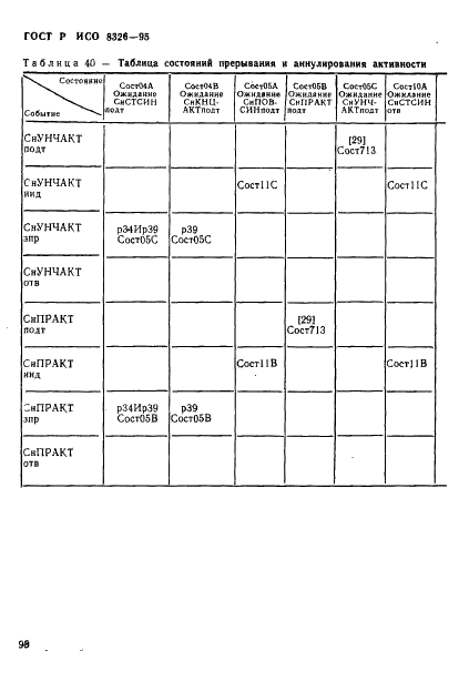 ГОСТ Р ИСО 8326-95,  100.