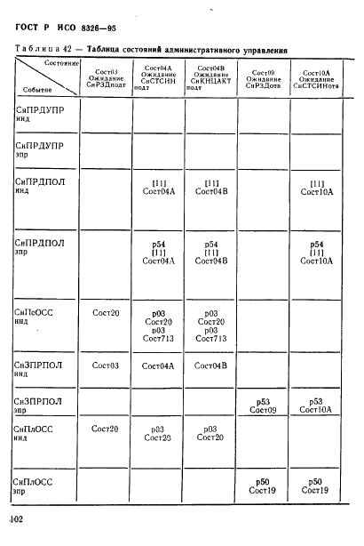 ГОСТ Р ИСО 8326-95,  104.