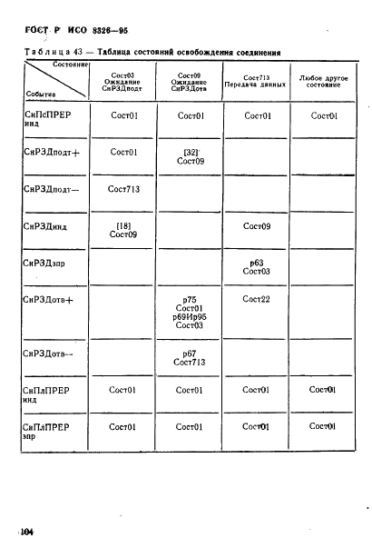 ГОСТ Р ИСО 8326-95,  106.