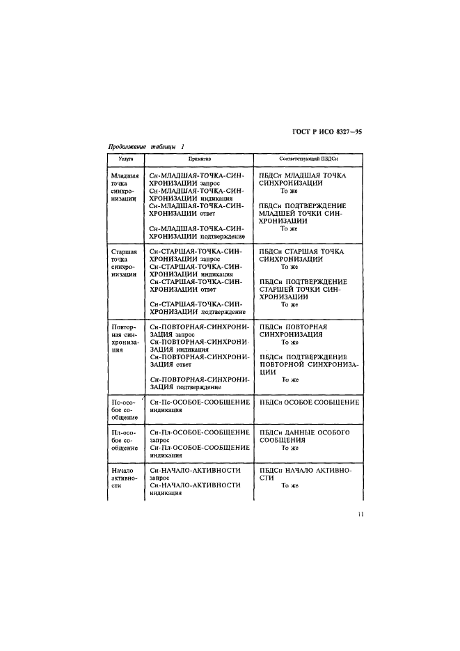 ГОСТ Р ИСО 8327-95,  16.