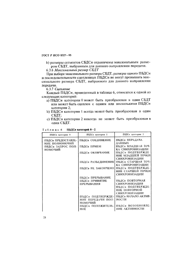 ГОСТ Р ИСО 8327-95,  33.