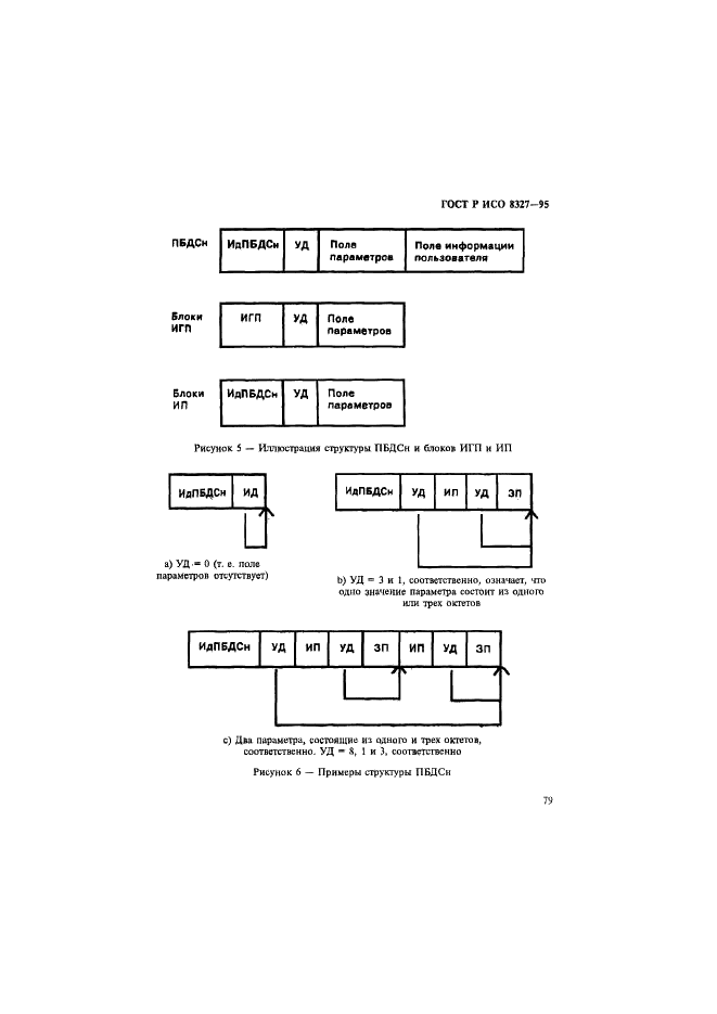    8327-95,  84.