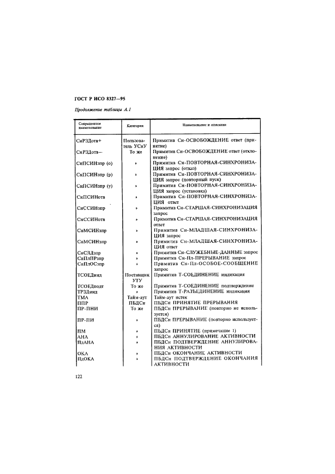 ГОСТ Р ИСО 8327-95,  127.