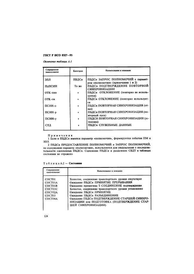 ГОСТ Р ИСО 8327-95,  129.