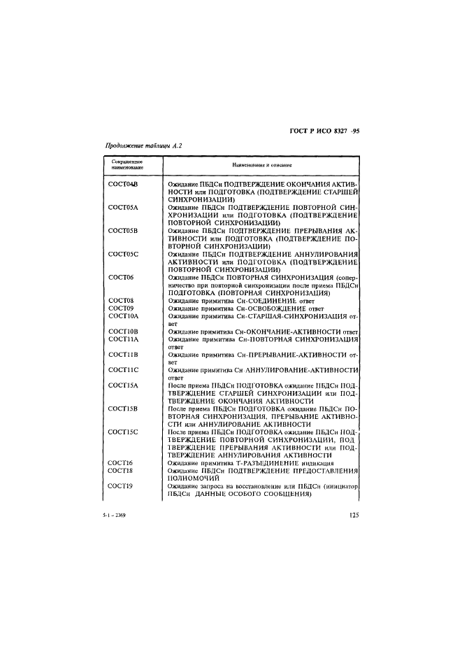 ГОСТ Р ИСО 8327-95,  130.