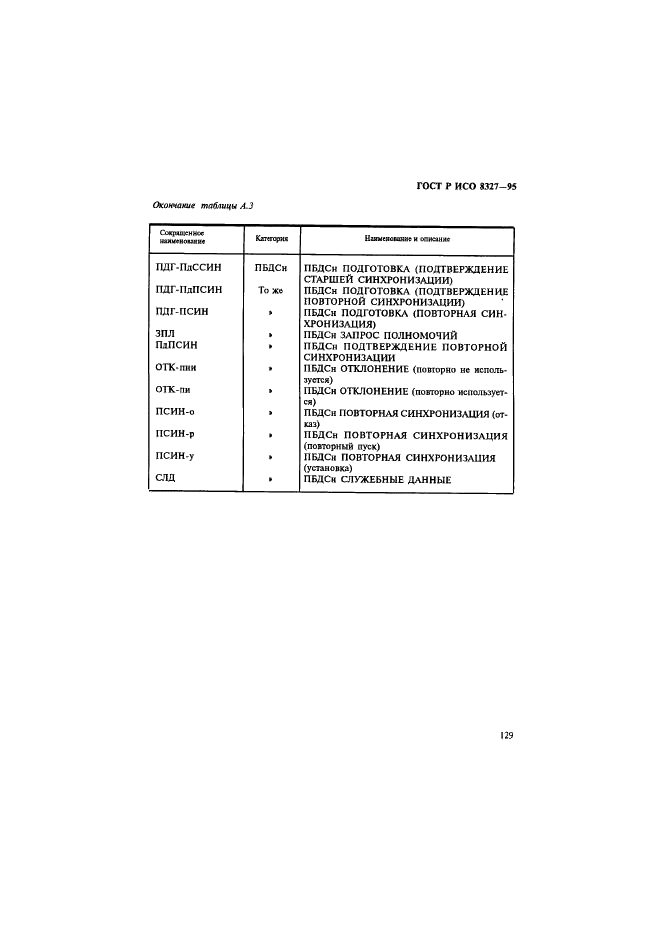 ГОСТ Р ИСО 8327-95,  134.