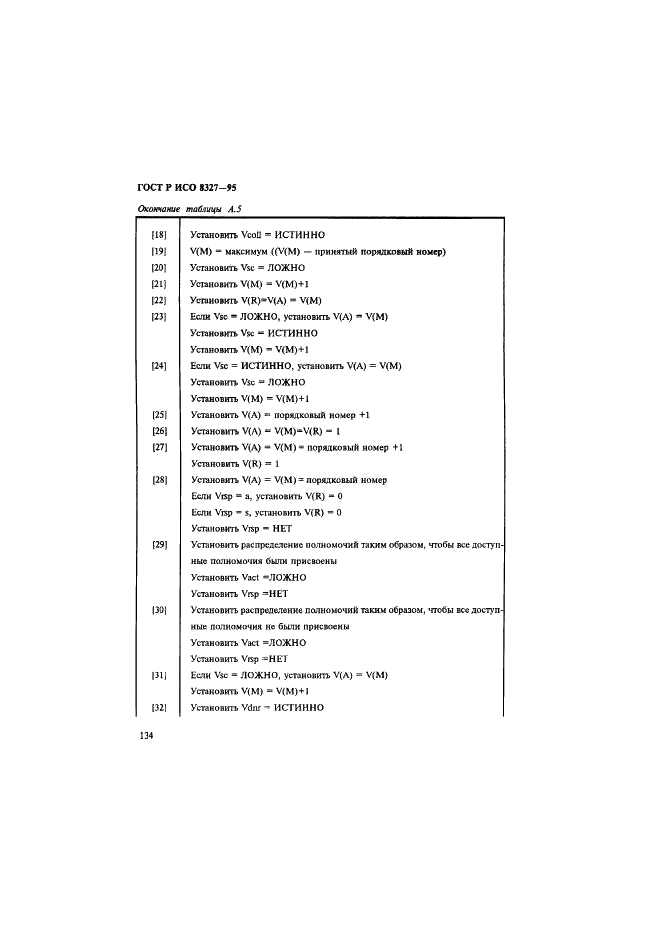 ГОСТ Р ИСО 8327-95,  139.