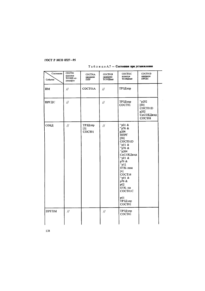 ГОСТ Р ИСО 8327-95,  143.